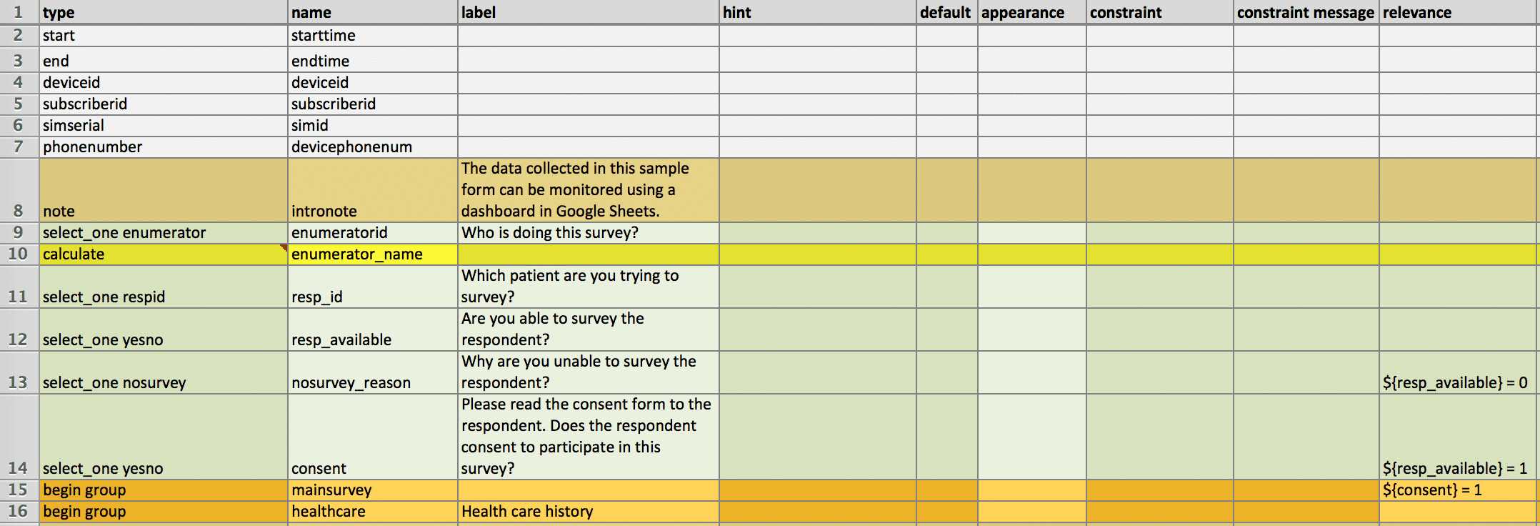 Sample Survey Form (click to download definition)