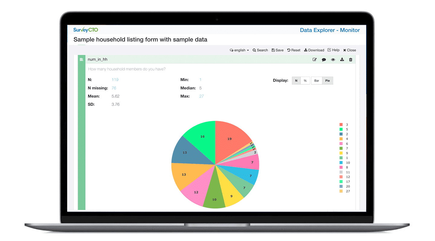 Sample SurveyCTO data explorer dashboard with sample data.