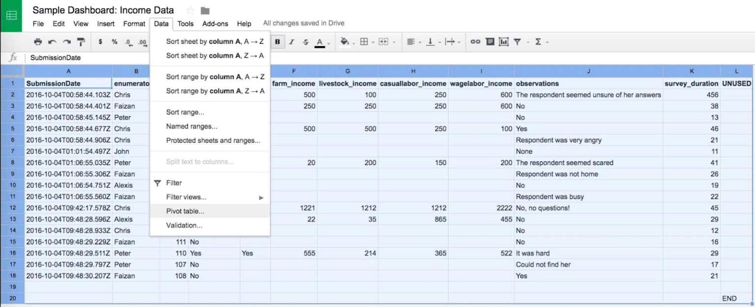 Sample of a Google sheets dashboard receiving data from SurveyCTO.