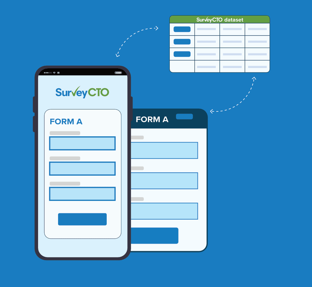 SurveyCTO datasets enable forms to dynamically pull in data
