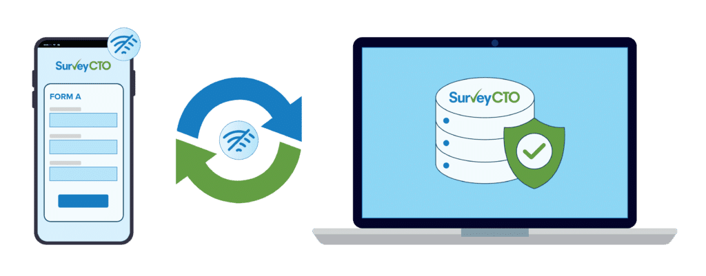SurveyCTO allows you to collect data anywhere, online or offline