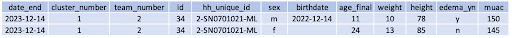 ena_table.png