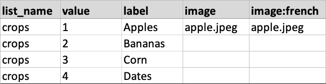 Label_with_media.png