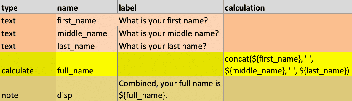 Form_with_calculate_field.png