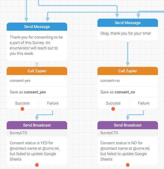 Adding_Zapier_to_TextIt.png