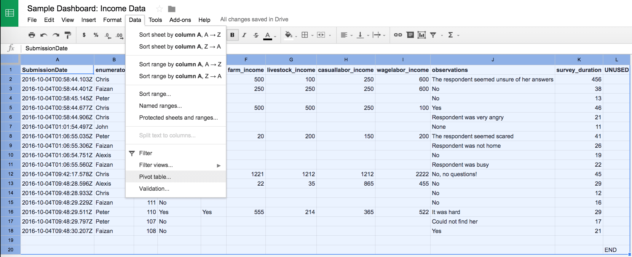 Telegram google sheets. Pivot Table Google Sheets. Красивая таблица в Google Sheets. Google Sheets инструменты. Range a1- Google Sheet.